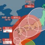 台風の被害を最小限に抑えるためにやっておくこと